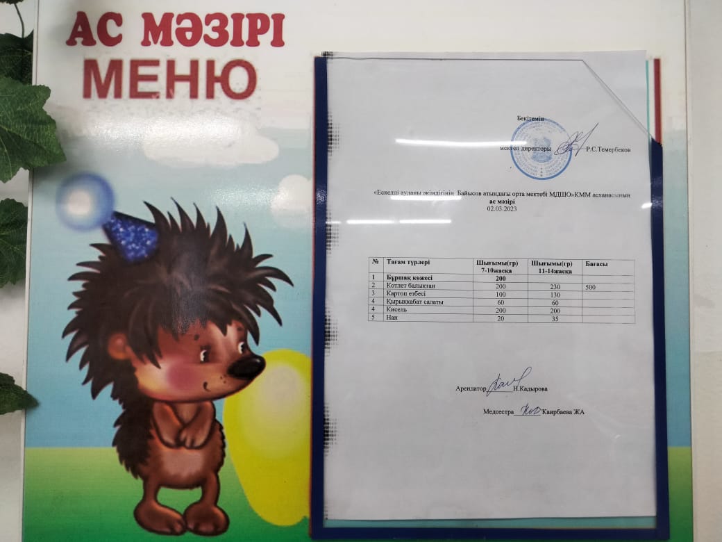 Мектептік тамақтандыру ас мәзірі