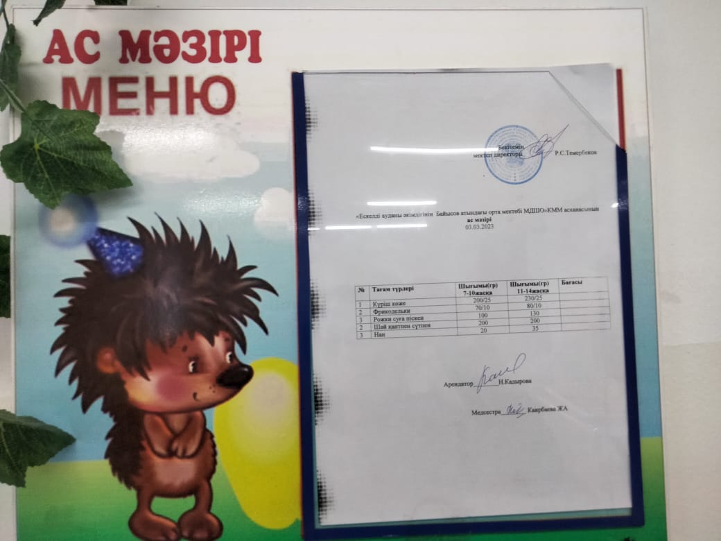 Мектептіқ тамақтандыру ас мәзірі