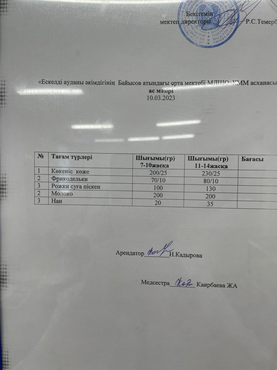 Мектептік тамақтандыру ас мәзірі