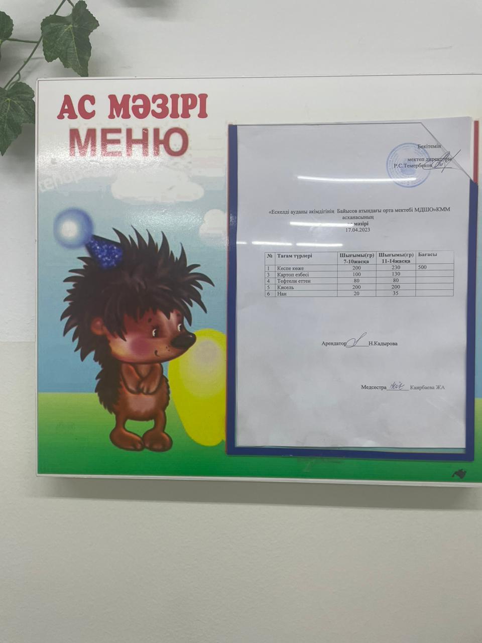 Мектептік тамақтандыру ас мәзірі