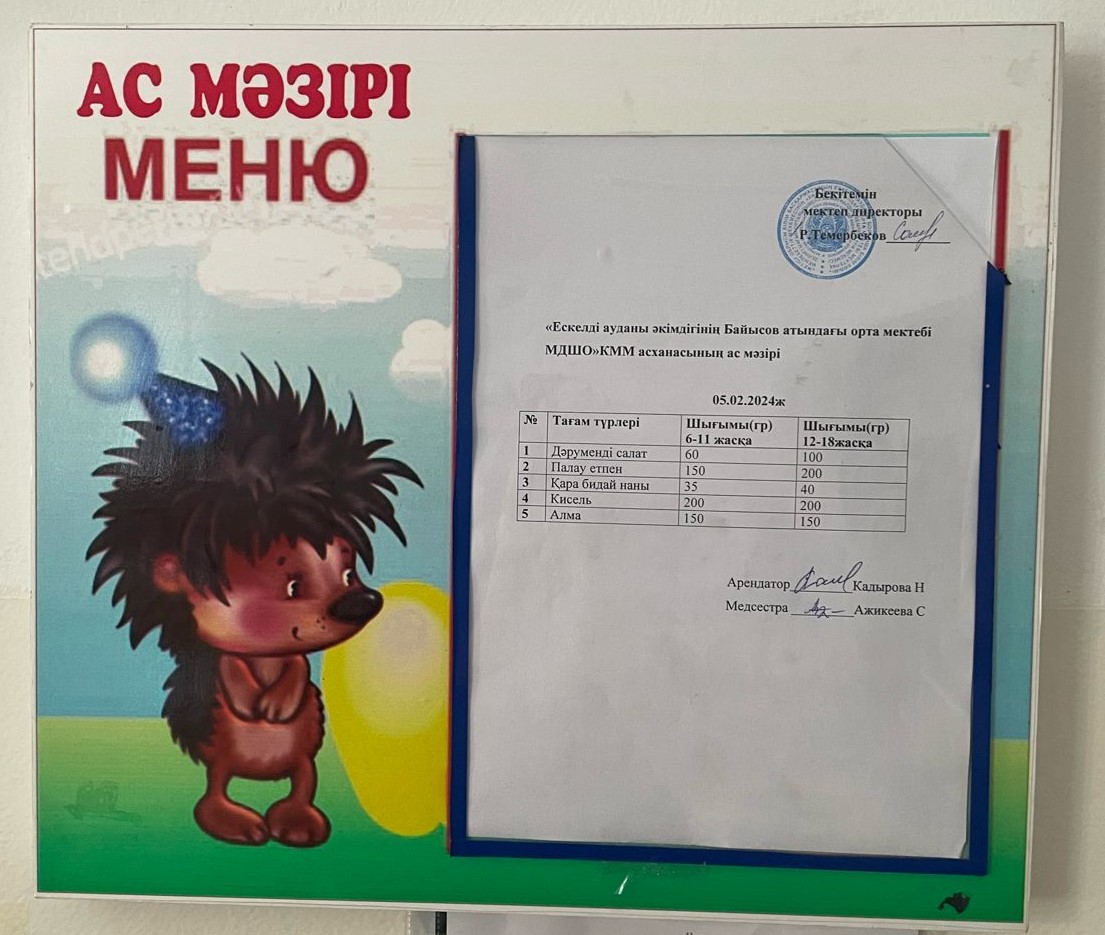 Ас мәзірі