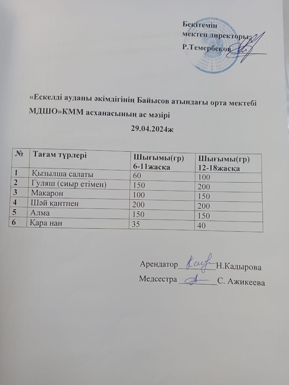 Ас мәзірі